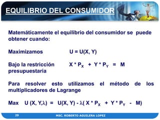 EQUILIBRIO DEL CONSUMIDOR

Matemáticamente el equilibrio del consumidor se puede
obtener cuando:

Maximizamos                  U = U(X, Y)

Bajo la restricción          X * PX + Y * PY = M
presupuestaria

Para resolver esto utilizamos                el     método   de   los
multiplicadores de Lagrange

Max    U (X, Y,) = U(X, Y) - ( X * PX + Y * PY - M)

  29                  MSC. ROBERTO AGUILERA LOPEZ
 