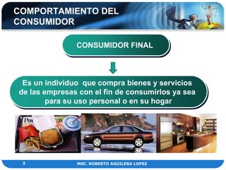 COMPORTAMIENTO DEL
CONSUMIDOR

               CONSUMIDOR FINAL



 Es un individuo que compra bienes y servicios
de las empresas con el fin de consumirlos ya sea
        para su uso personal o en su hogar




 3             MSC. ROBERTO AGUILERA LOPEZ
 