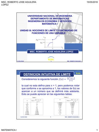 MSC. ROBERTO JOSE AGUILERA
LOPEZ
15/05/2018
MATEMATICA I 1
RJAL
UNIDAD III: NOCIONES DE LIMITE Y CONTINUIDAD DE
FUNCIONES DE UNA VARIABLE
15/05/2018 MSC. ROBERTO AGUILERA L.1
UNIVERSIDAD NACIONAL DE INGENIERIA
DEPARTAMENTO DE MATEMATICAS
INGENIERIA EN ECONOMIA Y NEGOCIOS
MATEMATICA I
MSC. ROBERTO JOSE AGUILERA LOPEZ
RJAL
15/05/2018 MSC. ROBERTO AGUILERA L.2
Consideremos la siguiente función 𝑓 𝑥 =
2𝑥2+𝑥−3
𝑥−1
la cual no esta defina para x = 1, pero podemos notar
que conforme x se aproxima a 1, los valores de f(x) se
acercan a un número que se definirá más adelante.
Esto se puede apreciar en las siguientes tablas:
DEFINICION INTUITIVA DE LIMITE
 