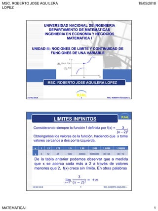 MSC. ROBERTO JOSE AGUILERA
LOPEZ
19/05/2018
MATEMATICA I 1
RJAL
UNIDAD III: NOCIONES DE LIMITE Y CONTINUIDAD DE
FUNCIONES DE UNA VARIABLE
19/05/2018 MSC. ROBERTO AGUILERA L.1
UNIVERSIDAD NACIONAL DE INGENIERIA
DEPARTAMENTO DE MATEMATICAS
INGENIERIA EN ECONOMIA Y NEGOCIOS
MATEMATICA I
MSC. ROBERTO JOSE AGUILERA LOPEZ
RJAL
19/05/2018 MSC. ROBERTO AGUILERA L.2
LIMITES INFINITOS
De la tabla anterior podemos observar que a medida
que x se acerca cada más a 2 a través de valores
menores que 2, f(x) crece sin límite. En otras palabras
lim
𝑥→2−
3
(𝑥 − 2)2
= +∞
x 1 1.5 1.75 1.9 1.99 1.999 1.9999 1.99999
y 3 12 48 300 30000 3000000 3E+08 3E+10
Considerando siempre la función f definida por f(x) = 3 .
(x – 2)2
Obtengamos los valores de la función, haciendo que x tome
valores cercanos a dos por la izquierda.
 