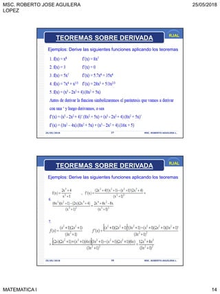 MSC. ROBERTO JOSE AGUILERA
LOPEZ
25/05/2018
MATEMATICA I 14
RJAL
25/05/2018 MSC. ROBERTO AGUILERA L.27
TEOREMAS SOBRE DERIVADA
Ejemplos: Derive las siguientes funciones aplicando los teoremas
RJAL
25/05/2018 MSC. ROBERTO AGUILERA L.28
Ejemplos: Derive las siguientes funciones aplicando los teoremas
TEOREMAS SOBRE DERIVADA
 