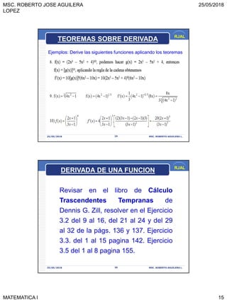 MSC. ROBERTO JOSE AGUILERA
LOPEZ
25/05/2018
MATEMATICA I 15
RJAL
25/05/2018 MSC. ROBERTO AGUILERA L.29
TEOREMAS SOBRE DERIVADA
Ejemplos: Derive las siguientes funciones aplicando los teoremas
RJAL
25/05/2018 MSC. ROBERTO AGUILERA L.30
DERIVADA DE UNA FUNCION
Revisar en el libro de Cálculo
Trascendentes Tempranas de
Dennis G. Zill, resolver en el Ejercicio
3.2 del 9 al 16, del 21 al 24 y del 29
al 32 de la págs. 136 y 137. Ejercicio
3.3. del 1 al 15 pagina 142. Ejercicio
3.5 del 1 al 8 pagina 155.
 