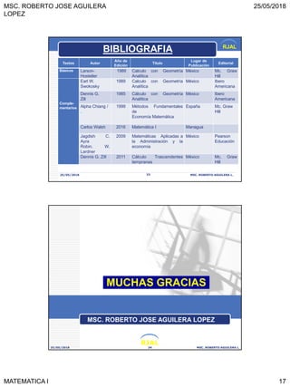 MSC. ROBERTO JOSE AGUILERA
LOPEZ
25/05/2018
MATEMATICA I 17
RJAL
25/05/2018 MSC. ROBERTO AGUILERA L.33
BIBLIOGRAFIA
Textos Autor
Año de
Edición
Título
Lugar de
Publicación
Editorial
Básicos Larson-
Hostetler
1989 Calculo con Geometría
Analítica
México Mc. Graw
Hill
Comple-
mentarios
Earl W.
Swokosky
1989 Calculo con Geometría
Analítica
México Ibero
Americana
Dennis G.
Zill
1985 Cálculo con Geometría
Analítica
México Ibero
Americana
Alpha Chiang /
.
1999 Métodos Fundamentales
de
Economía Matemática
España Mc. Graw
Hill
Carlos Walsh 2016 Matemática I Managua
Jagdish C.
Ayra
Robin. W.
Lardner
2009 Matemáticas Aplicadas a
la Administración y la
economía
México Pearson
Educación
Dennis G. Zill 2011 Cálculo Trascendentes
tempranas
México Mc. Graw
Hill
RJAL
25/05/2018 MSC. ROBERTO AGUILERA L.34
MUCHAS GRACIAS
MSC. ROBERTO JOSE AGUILERA LOPEZ
 