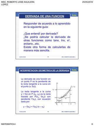 MSC. ROBERTO JOSE AGUILERA
LOPEZ
25/05/2018
MATEMATICA I 8
RJAL
25/05/2018 MSC. ROBERTO AGUILERA L.15
DERIVADA DE UNA FUNCION
Responder de acuerdo a lo aprendido
en la siguiente guía:
¿Que entendí por derivada?
¿Se podría calcular la derivada de
otras funciones como tanx, lnx, ex,
arctanx,..etc.
Existe otra forma de calcularlas de
manera más sencilla.
RJAL
25/05/2018 MSC. ROBERTO AGUILERA L.16
La derivada de una función en
un punto P es la pendiente de
la recta tangente a la curva en
el punto (x, f(x)).
La recta tangente a la curva
y = f(x) en P (x0, y0) es la recta
trazada por P(x0, f(x0)) con
pendiente f’(x0), con ecuación
dada por:
y – f(x0) = f’(x0) (x – x0)
INTERPRETACION GEOMETRICA DE LA DERIVADA
 