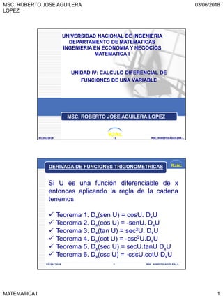 MSC. ROBERTO JOSE AGUILERA
LOPEZ
03/06/2018
MATEMATICA I 1
RJAL
UNIDAD IV: CÁLCULO DIFERENCIAL DE
FUNCIONES DE UNA VARIABLE
03/06/2018 MSC. ROBERTO AGUILERA L.1
UNIVERSIDAD NACIONAL DE INGENIERIA
DEPARTAMENTO DE MATEMATICAS
INGENIERIA EN ECONOMIA Y NEGOCIOS
MATEMATICA I
MSC. ROBERTO JOSE AGUILERA LOPEZ
RJAL
03/06/2018 MSC. ROBERTO AGUILERA L.2
Si U es una función diferenciable de x
entonces aplicando la regla de la cadena
tenemos
 Teorema 1. Dx(sen U) = cosU. DxU
 Teorema 2. Dx(cos U) = -senU. DxU
 Teorema 3. Dx(tan U) = sec2U. DxU
 Teorema 4. Dx(cot U) = -csc2U.DxU
 Teorema 5. Dx(sec U) = secU.tanU DxU
 Teorema 6. Dx(csc U) = -cscU.cotU DxU
DERIVADA DE FUNCIONES TRIGONOMETRICAS
 