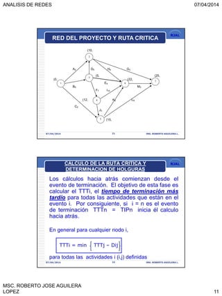 ANALISIS DE REDES 07/04/2014
MSC. ROBERTO JOSE AGUILERA
LOPEZ 11
RJAL
07/04/2014 ING. ROBERTO AGUILERA L.21
(10,
A2 D5 H4 G3
(5, (25,
(0, (22,
E4
B5 M3
F7 I10
(12, K5 L9
C2
J3
(15,
1
2
3
4
5
6
7
RED DEL PROYECTO Y RUTA CRITICA
RJAL
Los cálculos hacia atrás comienzan desde el
evento de terminación. El objetivo de esta fase es
calcular el TTTi, el tiempo de terminación más
tardío para todas las actividades que están en el
evento i. Por consiguiente, si i = n es el evento
de terminación TTTn = TIPn inicia él calculo
hacia atrás.
En general para cualquier nodo i,
TTTi = min TTTj – Dij
para todas las actividades i (i,j) definidas
07/04/2014 22 ING. ROBERTO AGUILERA L.
CALCULO DE LA RUTA CRITICA Y
DETERMINACION DE HOLGURAS
 