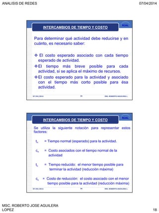 ANALISIS DE REDES 07/04/2014
MSC. ROBERTO JOSE AGUILERA
LOPEZ 18
RJAL
Para determinar qué actividad debe reducirse y en
cuánto, es necesario saber:
 El costo esperado asociado con cada tiempo
esperado de actividad.
El tiempo más breve posible para cada
actividad, si se aplica el máximo de recursos.
El costo esperado para la actividad y asociado
con el tiempo más corto posible para ésa
actividad.
07/04/2014 35 ING. ROBERTO AGUILERA L.
INTERCAMBIOS DE TIEMPO Y COSTO
RJAL
Se utiliza la siguiente notación para representar estos
factores:
tn = Tiempo normal (esperado) para la actividad.
cn = Costo asociados con el tiempo normal de la
actividad
tc = Tiempo reducido: el menor tiempo posible para
terminar la actividad (reducción máxima)
cc = Costo de reducción: el costo asociado con el menor
tiempo posible para la actividad (reducción máxima)
07/04/2014 36 ING. ROBERTO AGUILERA L.
INTERCAMBIOS DE TIEMPO Y COSTO
 