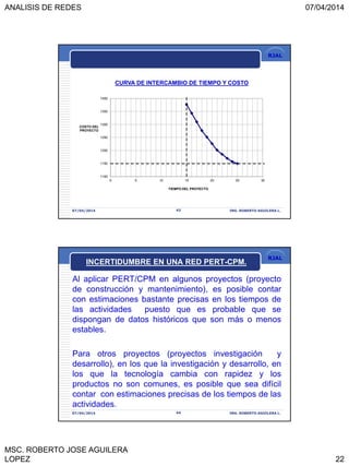 ANALISIS DE REDES 07/04/2014
MSC. ROBERTO JOSE AGUILERA
LOPEZ 22
RJAL
07/04/2014 ING. ROBERTO AGUILERA L.43
1100
1150
1200
1250
1300
1350
1400
0 5 10 15 20 25 30
COSTO DEL
PROYECTO
TIEMPO DEL PROYECTO
CURVA DE INTERCAMBIO DE TIEMPO Y COSTO
RJAL
INCERTIDUMBRE EN UNA RED PERT-CPM.
Al aplicar PERT/CPM en algunos proyectos (proyecto
de construcción y mantenimiento), es posible contar
con estimaciones bastante precisas en los tiempos de
las actividades puesto que es probable que se
dispongan de datos históricos que son más o menos
estables.
Para otros proyectos (proyectos investigación y
desarrollo), en los que la investigación y desarrollo, en
los que la tecnología cambia con rapidez y los
productos no son comunes, es posible que sea difícil
contar con estimaciones precisas de los tiempos de las
actividades.
07/04/2014 44 ING. ROBERTO AGUILERA L.
 