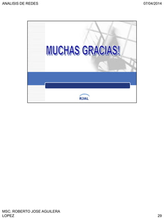 ANALISIS DE REDES 07/04/2014
MSC. ROBERTO JOSE AGUILERA
LOPEZ 29
RJAL
 