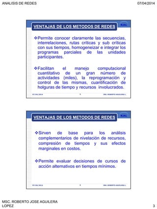 ANALISIS DE REDES 07/04/2014
MSC. ROBERTO JOSE AGUILERA
LOPEZ 3
RJAL
VENTAJAS DE LOS METODOS DE REDES
Permite conocer claramente las secuencias,
interrelaciones, rutas críticas y sub críticas
con sus tiempos, homogeneizar e integrar los
programas parciales de las unidades
participantes.
Facilitan el manejo computacional
cuantitativo de un gran número de
actividades (miles), la reprogramación y
control de las mismas, cuantificación de
holguras de tiempo y recursos involucrados.
07/04/2014 5 ING. ROBERTO AGUILERA L.
RJAL
Sirven de base para los análisis
complementarios de nivelación de recursos,
compresión de tiempos y sus efectos
marginales en costos.
Permite evaluar decisiones de cursos de
acción alternativos en tiempos mínimos.
07/04/2014 6 ING. ROBERTO AGUILERA L.
VENTAJAS DE LOS METODOS DE REDES
 