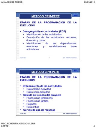 ANALISIS DE REDES 07/04/2014
MSC. ROBERTO JOSE AGUILERA
LOPEZ 4
RJAL
07/04/2014 7 ING. ROBERTO AGUILERA L.
ETAPAS DE LA PROGRAMACION DE LA
EJECUCION
 Desagregación en actividades (EDP)
 Identificación de las actividades
 Descripción de las actividades: recursos,
duración y costo
 Identificación de las dependencias:
relaciones y condicionantes entre
actividades
METODO CPM-PERT
RJAL
07/04/2014 8 ING. ROBERTO AGUILERA L.
ETAPAS DE LA PROGRAMACION DE LA
EJECUCION
 Ordenamiento de las actividades
 Grafo flecha-actividad
 Grafo nodo-actividad
 Cálculo de la malla del proyecto
 Fechas más tempranas
 Fechas más tardías
 Holguras
 Ruta crítica
 Curvas de uso de recursos
METODO CPM-PERT
 