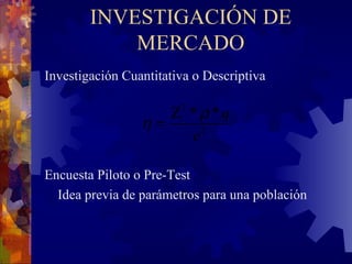 INVESTIGACIÓN DE MERCADO Investigación Cuantitativa o Descriptiva Encuesta Piloto o Pre-Test Idea previa de parámetros para una población 
