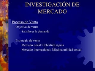 INVESTIGACIÓN DE MERCADO Proceso de Venta Objetivo de venta Satisfacer la demanda Estrategia de venta Mercado Local: Cobertura rápida Mercado Internacional: Máxima utilidad actual 
