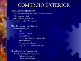 COMERCIO EXTERIOR Capacidad de Exportación Instrumento analítico que ayuda a tomar decisiones 70% Mercado Local 30% Mercado Internacional Barreras de salida: Arancelarias Metodología de Exportación Trámite Institucional FUE Factura Comercial Lista de bultos Permiso de importador – exportador Trámite bancario Procedimiento aduanero Exportaciones vía marítima o aérea Metodología de Exportación Trámite de Cobro y Venta de divisas Cobro documentario Crédito documentario 