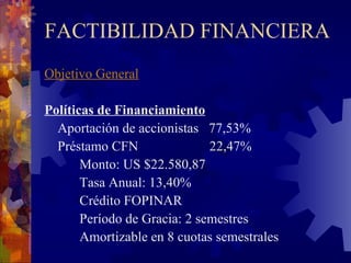 FACTIBILIDAD FINANCIERA Objetivo General Políticas de Financiamiento Aportación de accionistas  77,53% Préstamo CFN  22,47% Monto: US $22.580,87 Tasa Anual: 13,40% Crédito FOPINAR Período de Gracia: 2 semestres Amortizable en 8 cuotas semestrales 