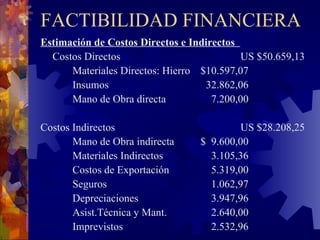 FACTIBILIDAD FINANCIERA Estimación de Costos Directos e Indirectos  Costos Directos    US $50.659,13 Materiales Directos: Hierro  $10.597,07 Insumos   32.862,06 Mano de Obra directa   7.200,00 Costos Indirectos    US $28.208,25 Mano de Obra indirecta $  9.600,00 Materiales Indirectos   3.105,36 Costos de Exportación   5.319,00 Seguros   1.062,97 Depreciaciones   3.947,96 Asist.Técnica y Mant.   2.640,00 Imprevistos   2.532,96 