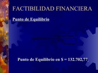 FACTIBILIDAD FINANCIERA Punto de Equilibrio Punto de Equilibrio en $ = 132.702,77   