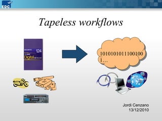 Tapeless workflows
1010101011100100
1…
Jordi Cenzano
13/12/2010
 