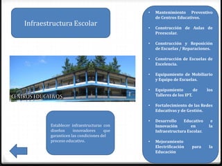 •   Mantenimiento Preventivo
                                              de Centros Educativos.
Infraestructura Escolar                   •   Construcción de Aulas de
                                              Preescolar.

                                          •   Construcción y Reposición
                                              de Escuelas / Reparaciones.

                                          •   Construcción de Escuelas de
                                              Excelencia.

                                          •   Equipamiento de Mobiliario
                                              y Equipo de Escuelas.

                                          •   Equipamiento         de    los
                                              Talleres de los IPT.

                                          •   Fortalecimiento de las Redes
                                              Educativas y de Gestión.

                                          •   Desarrollo    Educativo      e
        Establecer infraestructuras con       Innovación        en        la
        diseños     innovadores     que       Infraestructura Escolar.
        garanticen las condiciones del
        proceso educativo.                •   Mejoramiento
                                              Electrificación    para     la
                                              Educación
 
