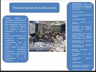 •   Implementación       de       la
                                              Transformación Curricular de la
                                              Educación Media y actualización
         Transformación de la Educación       del Currículo de la Educación
                                              Básica General.

                                          •   Entre Pares Panamá.

                                          •   Fortalecimiento de Oportunidades
                                              Educativas.
Implica      mejorar     y
                                          •   Fortalecimiento de ENEA.
consolidar la educación en
todos sus aspectos, por lo                •   Calidad e      inclusión      en    el
                                              aprendizaje.
cual trabajamos para que
cada educador, disfrute                   •   Mejoramiento del lenguaje y
                                              matemática       en    educación
sus acciones, y así lo                        preescolar, 1°, 2° y 3° grado de
                                              Educación Básica.
transmitan a nuestros
niños                    y                •   Fortalecimiento de los Servicios
                                              psicosociopedagógicos     con   la
jóvenes, proveyéndoles no                     creación    de   los     gabinetes
solamente       contenidos                    psicopedagógicos a nivel nacional.

académicos,              o                •   Fortalecimiento del         Programa
equipamiento, sino un                         Primaria Acelerada.

espacio       de      vida                •   Fortalecimiento de          Educación
pleno, donde se formen                        Inclusiva en Panamá.

como            ciudadanos                •   Enseñanza      Generalizada        del
                                              Idioma Inglés.
panameños, conscientes
del rol que ocupan en sus                 •   Fortalecimiento       del      Portal
                                              Educativo.
familias,      en      sus
comunidades y en la                       •   Fortalecimiento             Educación
                                              Satelital.
sociedad.
                                          •   Hagamos Ciencia.

                                          •   Equipamiento de Masificación de
                                              Tecnología para las Escuelas.

                                          •   Capacitación Gremial Docente.
 