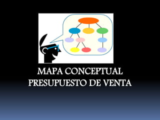 MAPA CONCEPTUAL
PRESUPUESTO DE VENTA

 