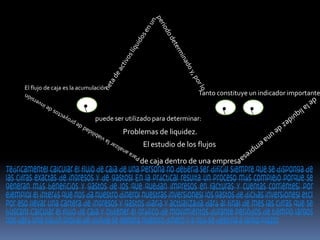 El flujo de caja es la acumulación

Tanto constituye un indicador importante

puede ser utilizado para determinar:

Problemas de liquidez.

El estudio de los flujos
de caja dentro de una empresa

 