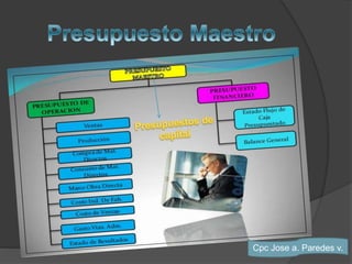 Cpc Jose a. Paredes v.
 