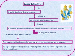 Son gastos habituales que forman parte de los egresos de las empresas.
Es
la salida de dinero de una empresa
los gastos y a las inversiones.
aluden a
supone un desembolso financiero, ya sea movimiento de caja o bancario.
Egreso de Efectivo
El pago de un servicio
y el alquiler de un local comercial
El gasto
La lógica empresarial implica que estos ingresos deben superar los egresos para
tener rentabilidad.
 