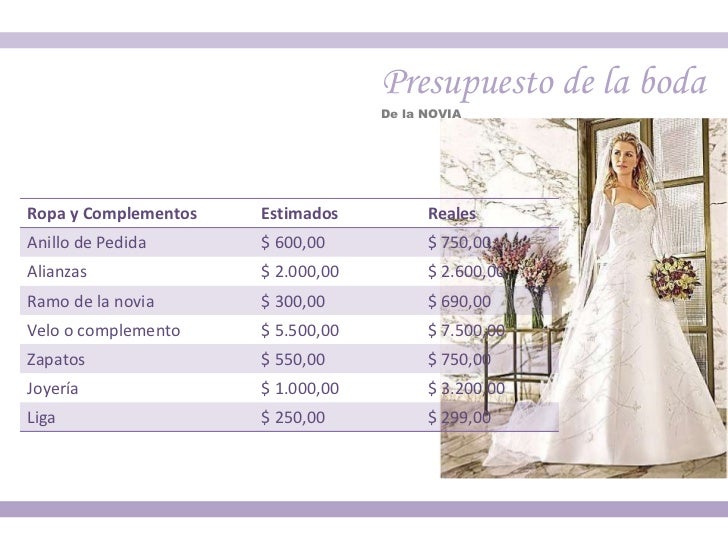 presupuesto boda eventos iii presupuesto para una boda