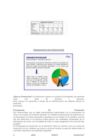 PRESUPUESTO DE PRODUCCIÓN
¿Qué es Producción? La producción supone un conjunto de actividades que permitan
crear una serie de producto y servicios.
Este proceso se desarrolla a través de la transformación de materias primas en
productos
terminados.
Presupuesto De Producción
Son estimaciones que se hallan estrechamente relacionadas con el presupuesto de
venta y los niveles de inventario deseado. En realidad el presupuesto de producción es
el presupuesto de venta proyectado y ajustados por el cambio en el inventario, primero
hay que determinar si la empresa puede producir las cantidades proyectadas por el
presupuesto de venta, con la finalidad de evitar un costo exagerado en la mano de obra
ocupada.
El Presupuesto de producción es la estimación tanto en volumen como en costos de
producción de las unidades que vamos a procurar durante un ejercicio determinado, el
cual debe responder a las siguientes preguntas:
a. ¿Qué deberá producirse?
 