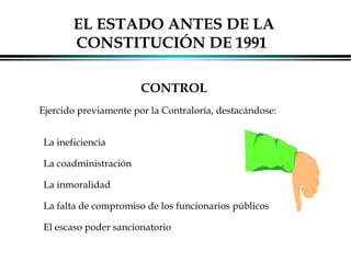 EL ESTADO ANTES DE LA
CONSTITUCIÓN DE 1991
CONTROL
Ejercido previamente por la Contraloría, destacándose:
La ineficiencia
La coadministración
La inmoralidad
La falta de compromiso de los funcionarios públicos
El escaso poder sancionatorio
ALFONSO LEÓN GUTIÉRREZ LONDOÑO

11

 