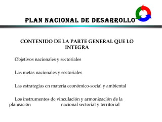 PLAN NACIONAL DE DESARROLLO
CONTENIDO DE LA PARTE GENERAL QUE LO
INTEGRA
Objetivos nacionales y sectoriales
Las metas nacionales y sectoriales
Las estrategias en materia económico-social y ambiental
Los instrumentos de vinculación y armonización de la
planeación
nacional sectorial y territorial
ALFONSO LEÓN GUTIÉRREZ LONDOÑO

15

 