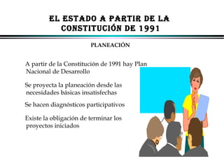EL ESTADO A PARTIR DE LA
CONSTITUCIÓN DE 1991
PLANEACIÓN

A partir de la Constitución de 1991 hay Plan
Nacional de Desarrollo
Se proyecta la planeación desde las
necesidades básicas insatisfechas
Se hacen diagnósticos participativos
Existe la obligación de terminar los
proyectos iniciados

ALFONSO LEÓN GUTIÉRREZ LONDOÑO

22

 