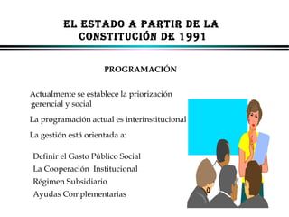 EL ESTADO A PARTIR DE LA
CONSTITUCIÓN DE 1991
PROGRAMACIÓN
Actualmente se establece la priorización
gerencial y social
La programación actual es interinstitucional
La gestión está orientada a:
Definir el Gasto Público Social
La Cooperación Institucional
Régimen Subsidiario
Ayudas Complementarias
ALFONSO LEÓN GUTIÉRREZ LONDOÑO

24

 