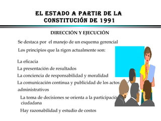 EL ESTADO A PARTIR DE LA
CONSTITUCIÓN DE 1991
DIRECCIÓN Y EJECUCIÓN
Se destaca por el manejo de un esquema gerencial
Los principios que la rigen actualmente son:
La eficacia
La presentación de resultados
La conciencia de responsabilidad y moralidad
La comunicación continua y publicidad de los actos
administrativos
La toma de decisiones se orienta a la participación
ciudadana
Hay razonabilidad y estudio de costos

ALFONSO LEÓN GUTIÉRREZ LONDOÑO

26

 