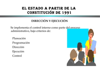 EL ESTADO A PARTIR DE LA
CONSTITUCIÓN DE 1991
DIRECCIÓN Y EJECUCIÓN
Se implementa el control interno como parte del proceso
administrativo, bajo criterios de:
Planeación
Programación
Dirección
Ejecución
Control

ALFONSO LEÓN GUTIÉRREZ LONDOÑO

27

 