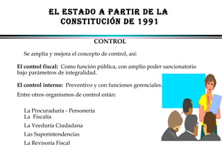 EL ESTADO A PARTIR DE LA
CONSTITUCIÓN DE 1991
CONTROL
Se amplía y mejora el concepto de control, así:
El control fiscal: Como función pública, con amplio poder sancionatorio
bajo parámetros de integralidad.
El control interno: Preventivo y con funciones gerenciales.
Entre otros organismos de control están:
La Procuraduría - Personería
La Fiscalía
La Veeduría Ciudadana
Las Superintendencias
La Revisoría Fiscal
ALFONSO LEÓN GUTIÉRREZ LONDOÑO

28

 