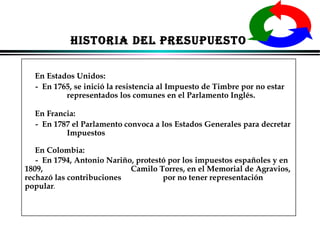 HISTORIA DEL PRESUPUESTO
En Estados Unidos:
- En 1765, se inició la resistencia al Impuesto de Timbre por no estar
representados los comunes en el Parlamento Inglés.
En Francia:
- En 1787 el Parlamento convoca a los Estados Generales para decretar
Impuestos
En Colombia:
- En 1794, Antonio Nariño, protestó por los impuestos españoles y en
1809,
Camilo Torres, en el Memorial de Agravios,
rechazó las contribuciones
por no tener representación
popular.

ALFONSO LEÓN GUTIÉRREZ LONDOÑO

30

 