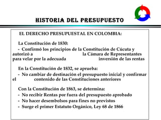 HISTORIA DEL PRESUPUESTO
EL DERECHO PRESUPUESTAL EN COLOMBIA:
La Constitución de 1830:
- Confirmó los principios de la Constitución de Cúcuta y
autorizó a
la Cámara de Representantes
para velar por la adecuada
inversión de las rentas
En la Constitución de 1832, se aprueba:
- No cambiar de destinación el presupuesto inicial y confirmar
el
contenido de las Constituciones anteriores
Con la Constitución de 1863, se determina:
- No recibir Rentas por fuera del presupuesto aprobado
- No hacer desembolsos para fines no previstos
- Surge el primer Estatuto Orgánico, Ley 68 de 1866
ALFONSO LEÓN GUTIÉRREZ LONDOÑO

32

 