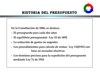 HISTORIA DEL PRESUPUESTO

En la Constitución de 1886, se destaca:
- El presupuesto para cada dos años
- El equilibrio presupuestal: Ley 33 de 1892
- La reducción de gastos no urgentes
- Los procedimientos para cálculo de rentas: Ley 110/1912 con
base en recaudos efectivos
- Los términos precisos para la expedición del presupuesto
mediante Ley 7a de 1916

ALFONSO LEÓN GUTIÉRREZ LONDOÑO

33

 