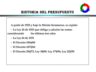 HISTORIA DEL PRESUPUESTO

A partir de 1923 y bajo la Misión Kemmerer, se expide:
- La Ley 24 de 1923 que obliga a calcular las rentas
considerando
los últimos tres años
- La Ley 64 de 1931
- El Decreto 1016/60
- El Decreto 1675/64
- El Decreto 294/73, Ley 38/89, Ley 179/94, Ley 225/95

ALFONSO LEÓN GUTIÉRREZ LONDOÑO

34

 