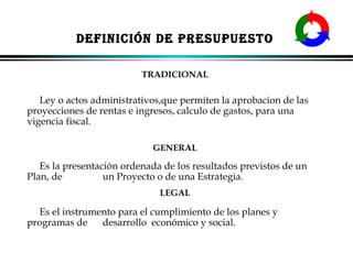 DEFINICIÓN DE PRESUPUESTO
TRADICIONAL

Ley o actos administrativos,que permiten la aprobacion de las
proyecciones de rentas e ingresos, calculo de gastos, para una
vigencia fiscal.
GENERAL

Es la presentación ordenada de los resultados previstos de un
Plan, de
un Proyecto o de una Estrategia.
LEGAL

Es el instrumento para el cumplimiento de los planes y
programas de
desarrollo económico y social.
ALFONSO LEÓN GUTIÉRREZ LONDOÑO

35

 