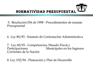 NORMATIVIDAD PRESUPUESTAL
5. Resolución 036 de 1998 - Procedimientos de manejo
Presupuestal
6. Ley 80/93 - Estatuto de Contratación Administrativa
7. Ley 60/93 - Competencias, Situado Fiscal y
Participaciones
Municipales en los Ingresos
Corrientes de la Nación
8. Ley 152/94 - Planeación y Plan de Desarrollo
ALFONSO LEÓN GUTIÉRREZ LONDOÑO

4

 