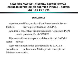 COORDINACIÓN DEL SISTEMA PRESUPUESTAL
CONSEJO SUPERIOR DE POLíTICA FISCAL - CONFIS
LEY 179 DE 1994
FUNCIONES

Aprobar, modificar, evaluar Plan Financiero del Sector
Público,
previa presentación al CONPES.
Analizar y conceptuar las implicaciones Fiscales del POAI
previa presentación al CONPES.
Fijar metas financieras para la elaboración del PAC del
sector público.
Aprobar y modificar los presupuestos de E.I.C.E. y
Sociedades
de Economía Mixta, previo concepto del
Ministerio respectivo.
ALFONSO LEÓN GUTIÉRREZ LONDOÑO

43

 