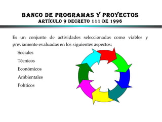 BANCO DE PROGRAMAS Y PROYECTOS
ARTÍCULO 9 DECRETO 111 DE 1996
Es un conjunto de actividades seleccionadas como viables y
previamente evaluadas en los siguientes aspectos:
Sociales
Técnicos
Económicos
Ambientales
Políticos

ALFONSO LEÓN GUTIÉRREZ LONDOÑO

51

 