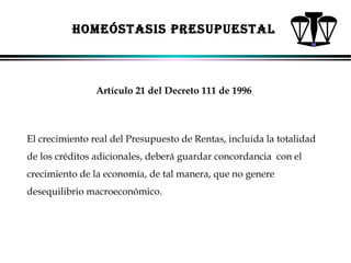 HOMEÓSTASIS PRESUPUESTAL

Artículo 21 del Decreto 111 de 1996

El crecimiento real del Presupuesto de Rentas, incluida la totalidad
de los créditos adicionales, deberá guardar concordancia con el
crecimiento de la economía, de tal manera, que no genere
desequilibrio macroeconómico.

ALFONSO LEÓN GUTIÉRREZ LONDOÑO

69

 