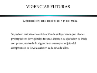 VIGENCIAS FUTURAS
ARTICULO 23 DEL DECRETO 111 DE 1996

Se podrán autorizar la celebración de obligaciones que afecten
presupuestos de vigencias futuras, cuando su ejecución se inicie
con presupuesto de la vigencia en curso y el objeto del
compromiso se lleve a cabo en cada una de ellas.

ALFONSO LEÓN GUTIÉRREZ LONDOÑO

70

 