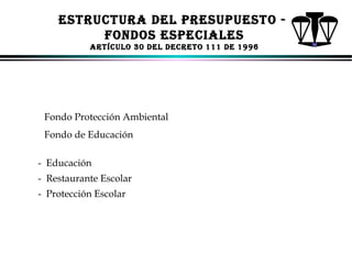 ESTRUCTURA dEl PRESUPUESTo FoNdoS ESPECIAlES
ARTíCUlo 30 dEl dECRETo 111 dE 1996

Fondo Protección Ambiental
Fondo de Educación
- Educación
- Restaurante Escolar
- Protección Escolar

ALFONSO LEÓN GUTIÉRREZ LONDOÑO

79

 