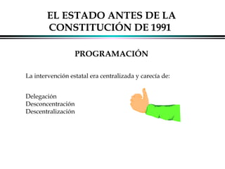 EL ESTADO ANTES DE LA
CONSTITUCIÓN DE 1991
PROGRAMACIÓN
La intervención estatal era centralizada y carecía de:
Delegación
Desconcentración
Descentralización

ALFONSO LEÓN GUTIÉRREZ LONDOÑO

9

 