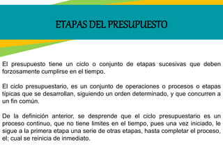 ETAPAS DEL PRESUPUESTO
El presupuesto tiene un ciclo o conjunto de etapas sucesivas que deben
forzosamente cumplirse en el tiempo.
El ciclo presupuestario, es un conjunto de operaciones o procesos o etapas
típicas que se desarrollan, siguiendo un orden determinado, y que concurren a
un fin común.
De la definición anterior, se desprende que el ciclo presupuestario es un
proceso continuo, que no tiene limites en el tiempo, pues una vez iniciado, le
sigue a la primera etapa una serie de otras etapas, hasta completar el proceso,
el; cual se reinicia de inmediato.
 